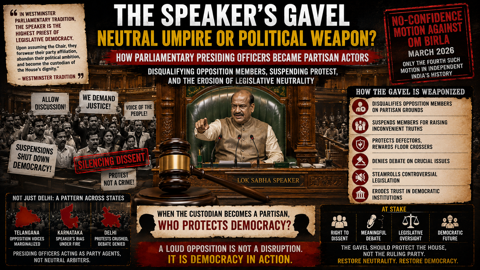 THE SPEAKER‘S GAVEL – HOW PARLIAMENTARY PRESIDING OFFICERS BECAME PARTISAN ACTORS