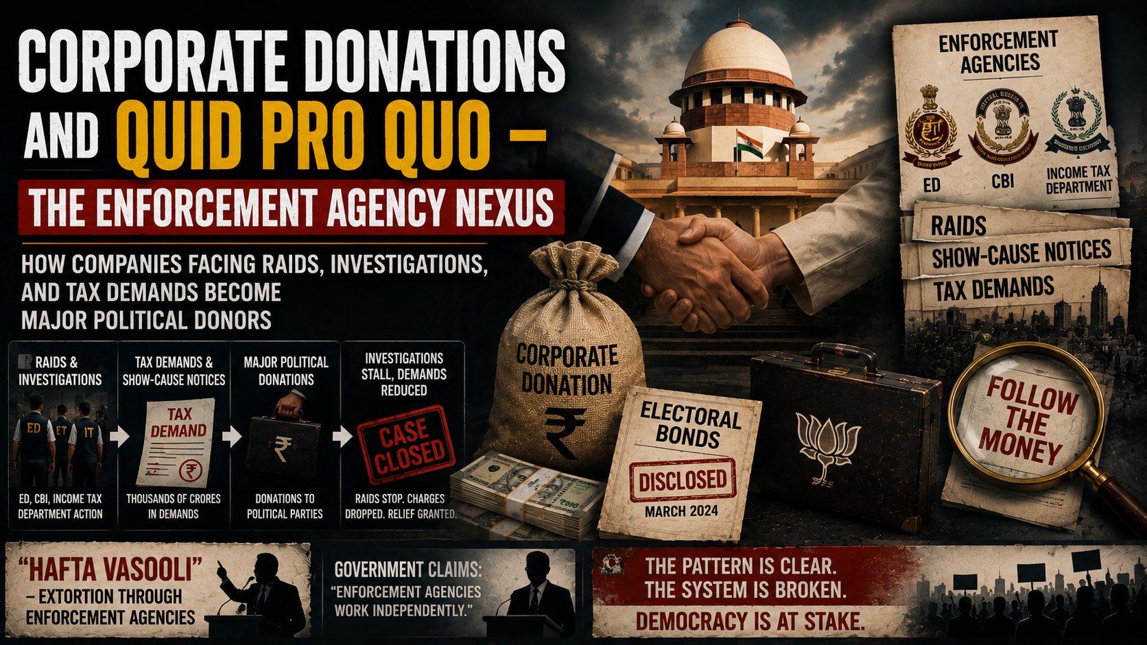 CORPORATE DONATIONS AND QUID PRO QUO – THE ENFORCEMENT AGENCY NEXUS