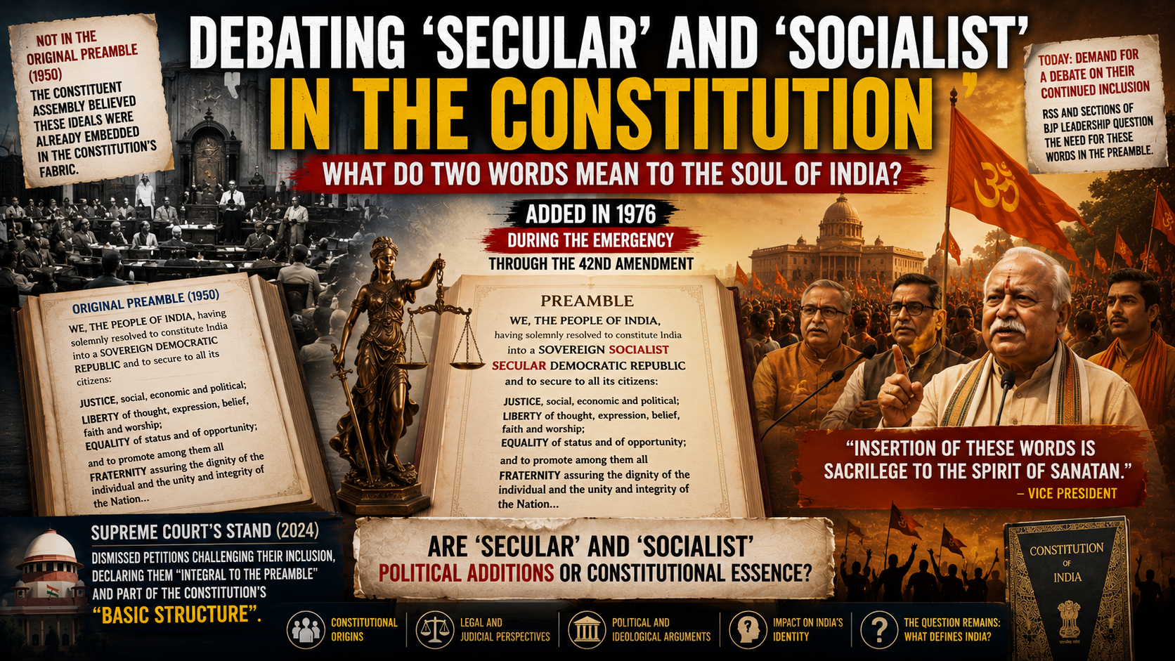 DEBATING ‘SECULAR’ AND ‘SOCIALIST’ IN THE CONSTITUTION