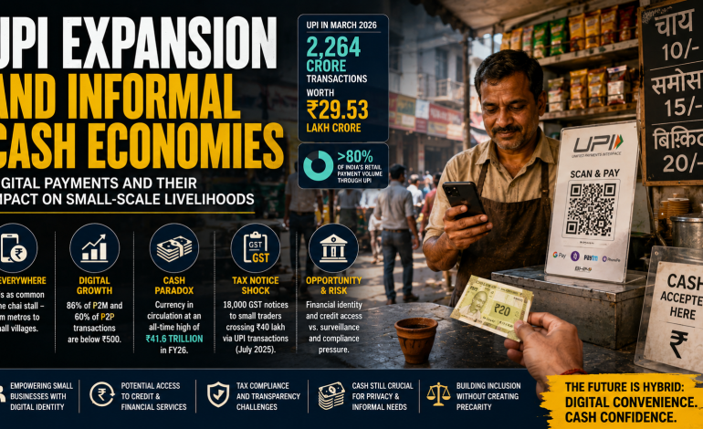 UPI EXPANSION AND INFORMAL CASH ECONOMIES