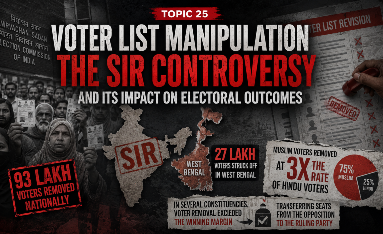 SPECIAL INTENSIVE REVISION (SIR) – THE WEST BENGAL CASE STUDY